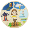HUMANICO – ČUSTVA - Image 3