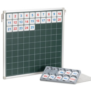 TABLA STOTICE, magnetna